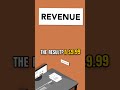 The #1 trick scammers use: free upgrades that cost you