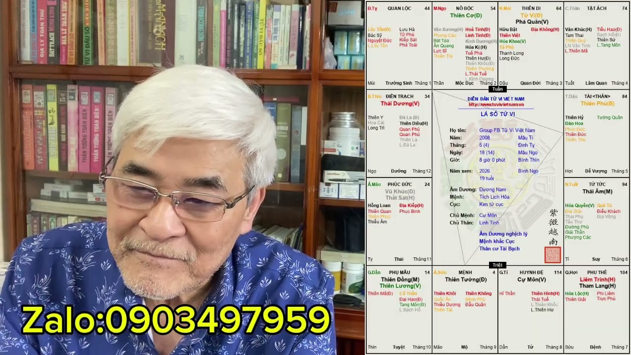 Tuổi Mậu Tý(2008)Nam Mệnh Thiên Tướng Cư Sửu | Tử Vi Mệnh Lý - Bùi Biên Thuỳ 