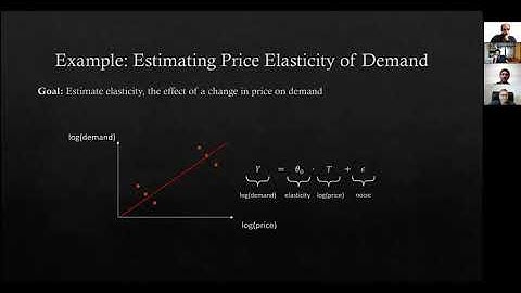 Vasilis Syrgkanis, Statistical Learning with a Nuisance Component
