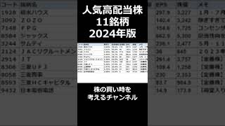 高配当株おすすめ 2024年決定版