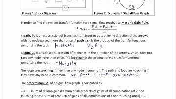 ECE320 Lecture1-2a: Block Diagrams