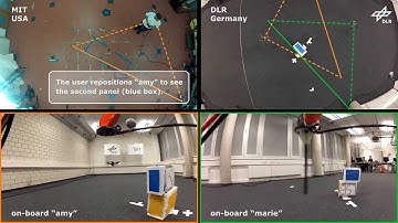 Pose and Paste - An Intuitive Interface for Remote Navigation of a Multi-robot System | IROS 2013
