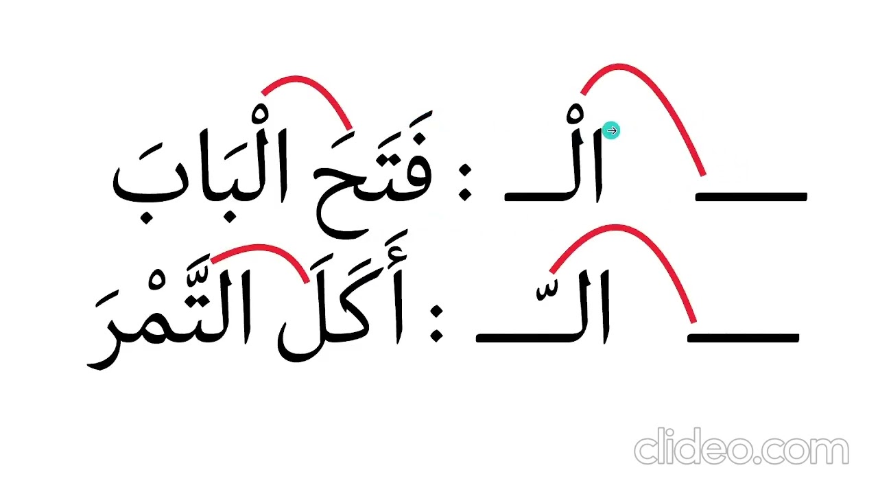 Apprendre l'arabe la lettre tha ث  La Madrassah leçon 17