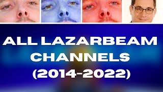 All Lazarbeam Channels - Sub Count History (2014-2022)