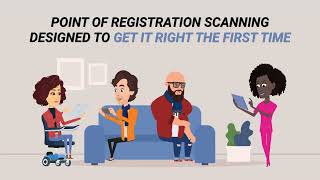 ActiveREG: Reduce Denials by Getting Registration Right the First Time