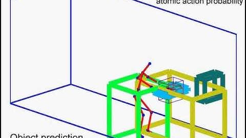 Modeling 4D Human-Object Interactions for Event and Object Recognition