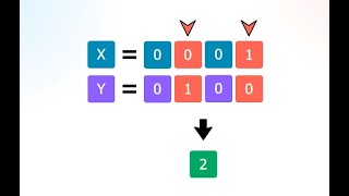 One of the Most Difficult Easy Coding Question in Technical Interviews