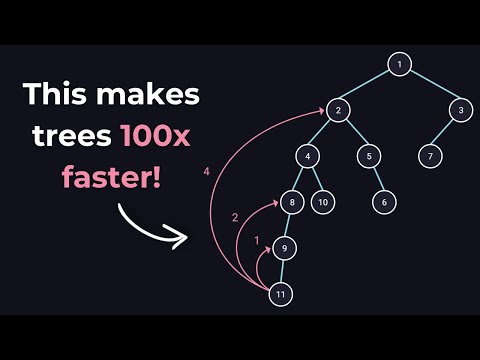 How this trick speeds up Tree Algorithms by x100 | Binary Lifting Explained