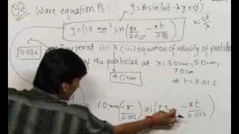 Wave motion and Superposition of Waves - Problem Solving 1