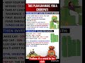 Wise investment and financial planning #youtubeshorts #shortvideo #shorts