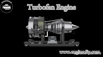TECHING Turbofan Engine Full Metal Model - EngineDIY