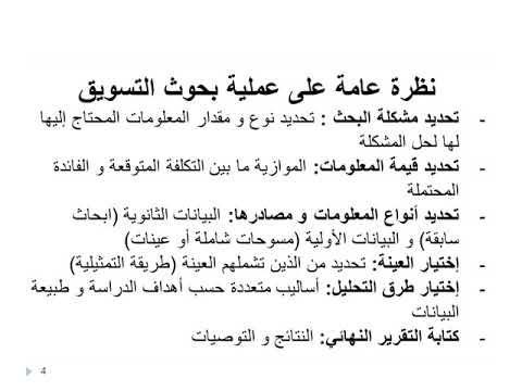 بحوث التسويق الدولية