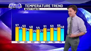 December 16, 2023 - Wake Up Weather