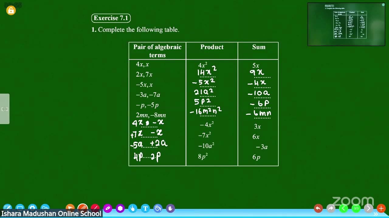 Grade 10 |  Unit 07 |  Factors Of Quadratic Expression Day 01 | 2026 3 1