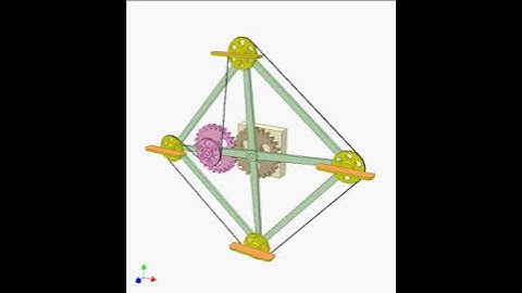 Keeping direction unchanged during rotation 7