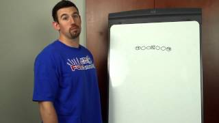 2 Minute Drill - Why We Love Two Tight End Sets - USA Football