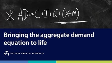 Bringing the aggregate demand equation to life