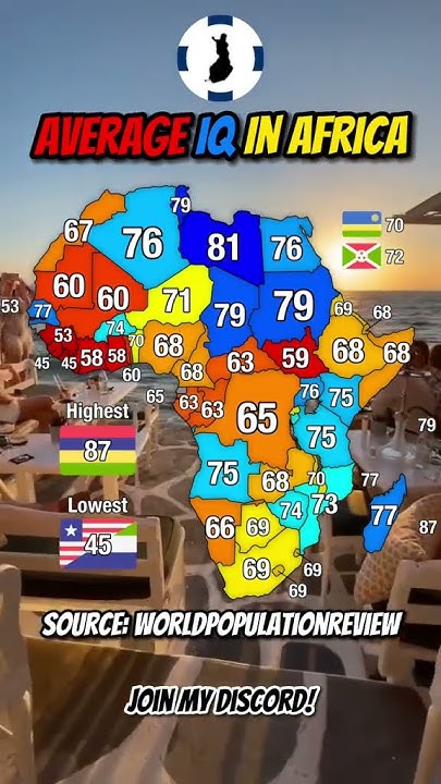 average-iq-in-africa-youtube