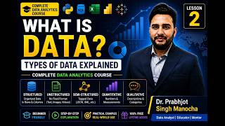 What Is Data Types of Data Explained | Complete Data Analytics Course | Lesson 2