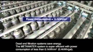 Ceramic membrane filtration system / METAWATER USA, INC.