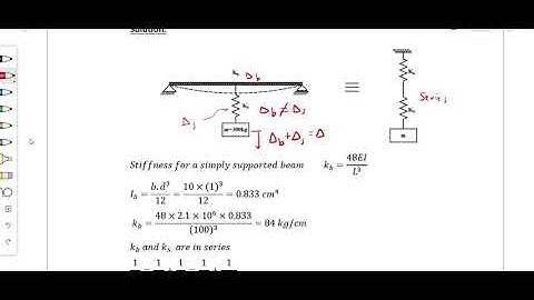 Video Lecture of Dynamic Pages 26-29