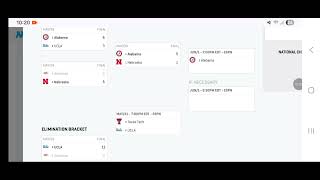 2026 NCAA Division 1 Softball Day 3 Women's College World Series Scores & Bracket Update