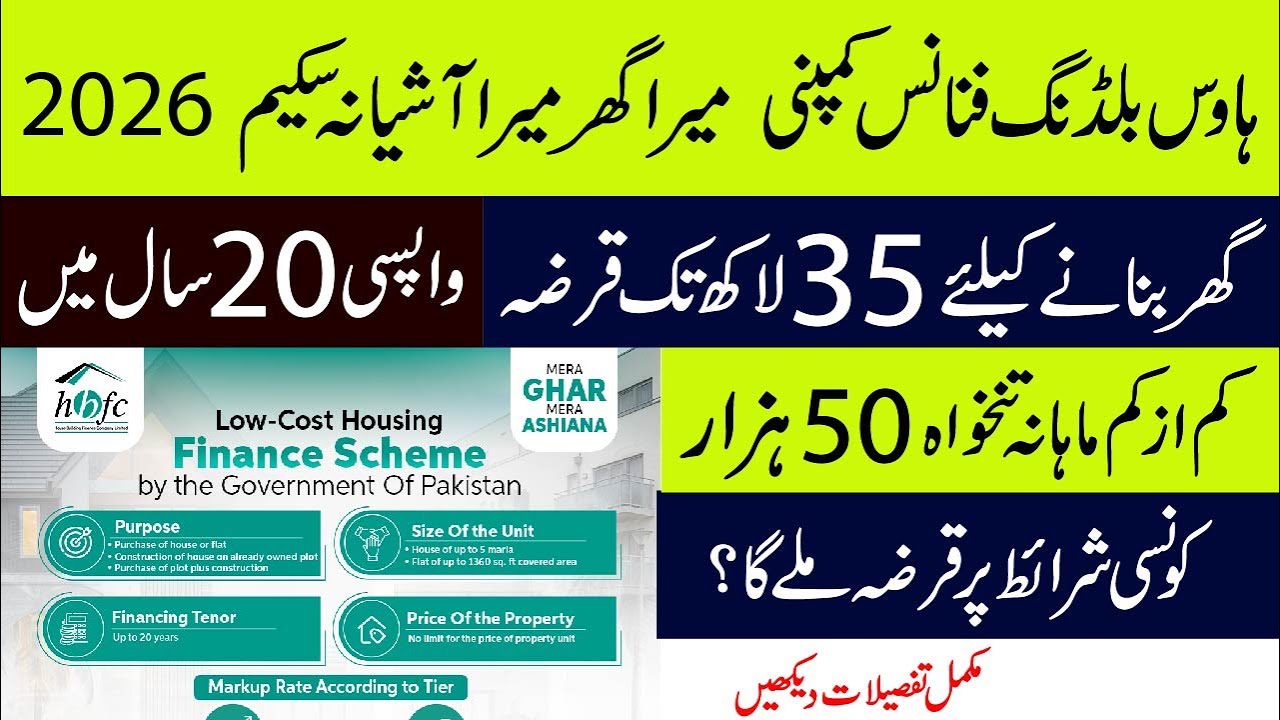House Building Finance Company begins receiving applications for Mera Ghar Mera Ashiana Scheme 2026