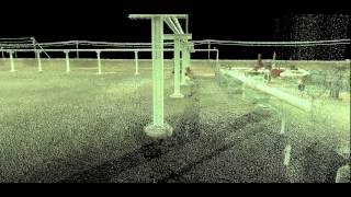 Compressor Station Scan