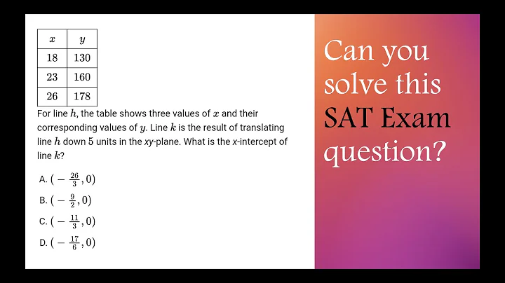 SAT Math Challenge: Find the X-Intercept After a Line Translation!