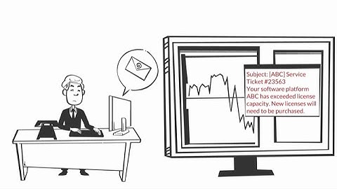Software License Compliance by ConfigureTek with ServiceNow