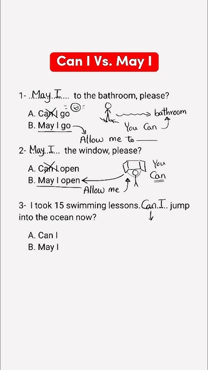 May I Vs Can I english toeic ielts grammar englishgrammar may-i-vs-can-i-english-toeic-ielts-grammar-englishgrammar