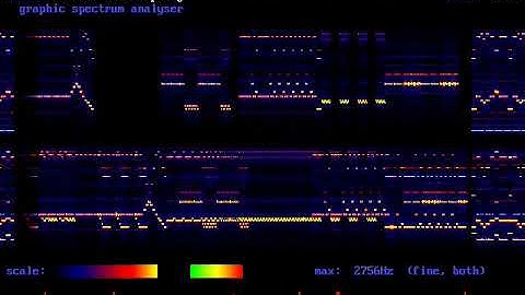 SPRING.AMP Spring from Four Seasons by Vivaldi (ANTIC Music Processor/Amiga Module/Cubic Player)