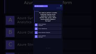 DP-900: Synapse SQL