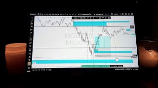 𝐍𝐞𝐰 𝐈𝐧𝐬𝐢𝐠𝐡𝐭 (𝐓𝐡𝐞 𝐆𝐨𝐝 𝐄𝐲𝐞) - 𝐒𝐭𝐫𝐚𝐭𝐞𝐠𝐲 : 𝐄𝐧𝐭𝐫𝐲