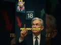 Fed Decision &amp; US Data Will Markets Pump or Dump This Week? #CryptoMarkets #FedDecision #BitcoinNews