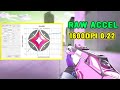 1600 Dpi Best Raw Accel Settings For Valorant 2024