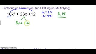Splitting the Middle Term