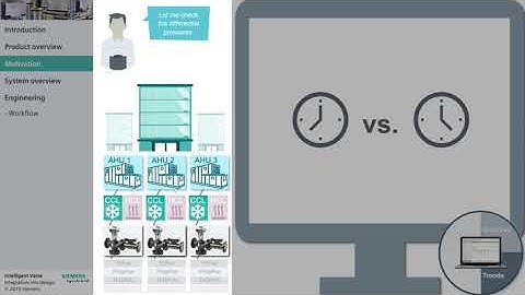Intelligent Valve – Integration into Desigo