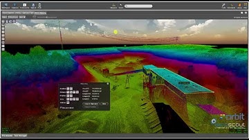 Laserscan Animation with Orbit Software