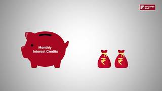 What are Monthly Interest Credits IDFC FIRST Bank