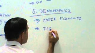 International Business - Lecture 03