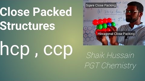 Close Packed Structures hcp, ccp