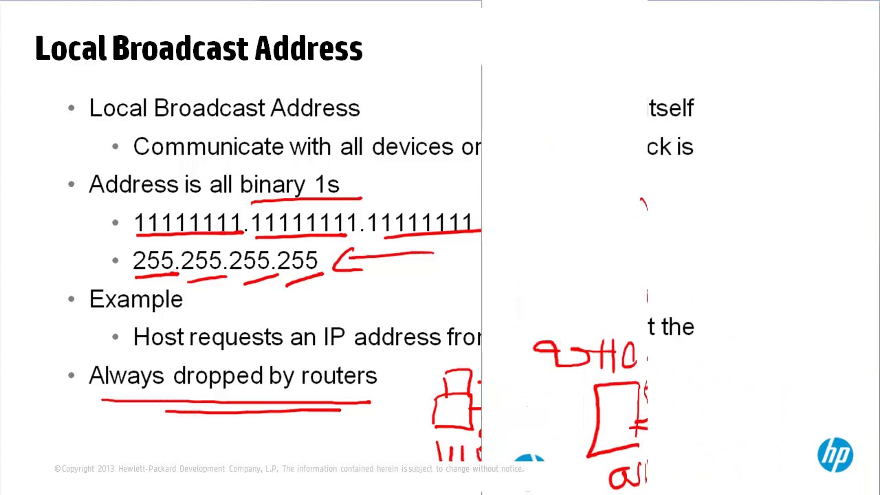 IP Addressing part 2 YouTube
