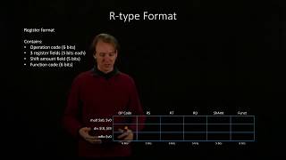 Celebrity 4-1-b.  R-Type Format Example 2 Profile