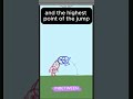 How to ANIMATE a JUMP #animation #howto #2danimation