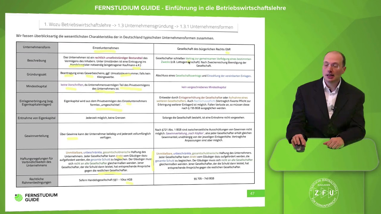 Update Einzelunternehmen und GbR | Einführung BWL Fernuni Hagen #24