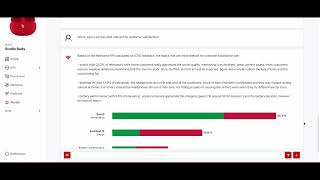 How To Use Wonderflows Generative Ai For Voice Of The Customer - Product Manager