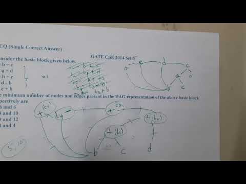 GATE CSE 2014 SET 3
