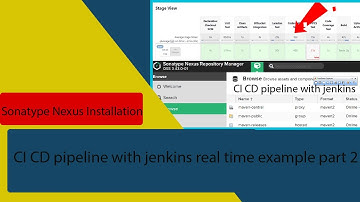 ci cd pipeline with Jenkins real time example  Installation Sonatype Nexus part 2