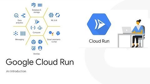 Google Cloud Run: Quick and Easy Container Deployment